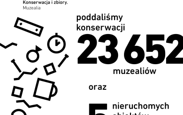 Czarno-biała grafika, Konserwacja i zbiory. Muzealia. Poddaliśmy konserwacji 23652 muzealiów oraz 5 nieruchomych obiektów zabytkowych. 